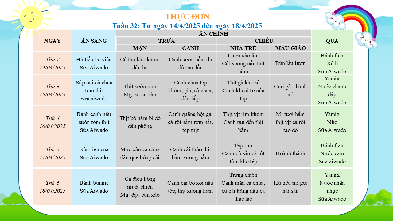 THỰC ĐƠN TUẦN 32, NĂM HỌC 2024-2025  